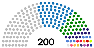 5·10 총선거