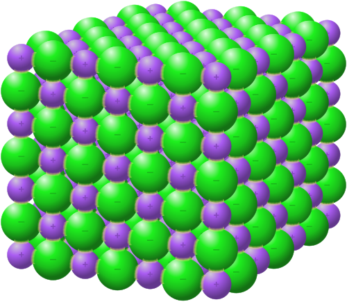 NaCl 결정 구조