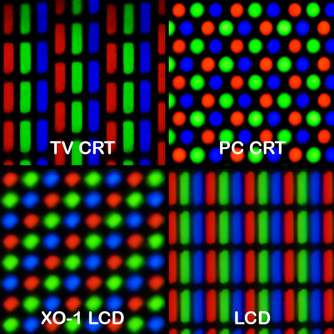 LCD 픽셀 매크로 — RGB 부분 픽셀